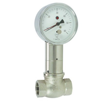 Durchflussmesser TZ1-...GR