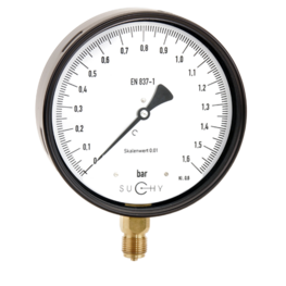 Feinmess-Manometer
