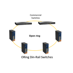 Open ring