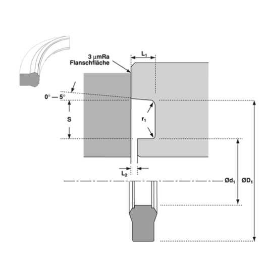 Flanschdichtungen Typ 657