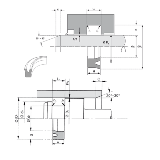 Typ 601