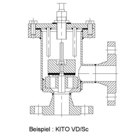 Näherungsschalter für Ventile
