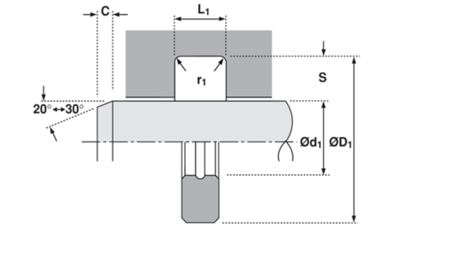 Typ R80, R112, R112-SP