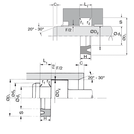 Typ 601