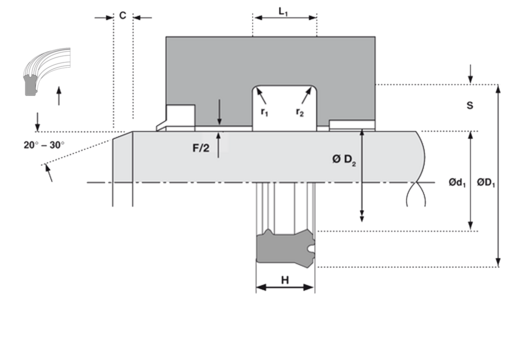 S610