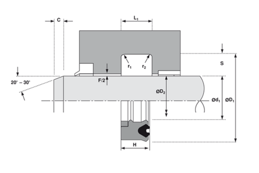S621/S652